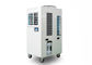 Ventless Portable Air Conditioner